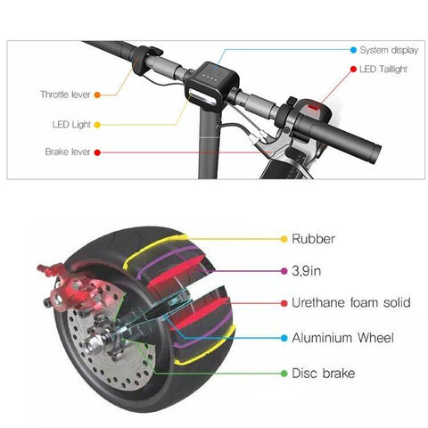 Image of WideWheel Electric Scooter by Mercane - Double Wide - 48v, 1000w